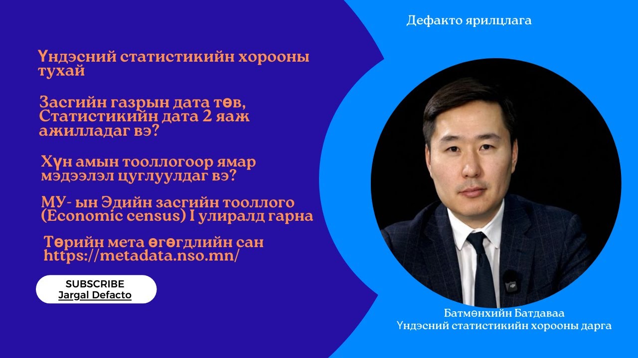 Батмөнхийн Батдаваа (Batdavaa Batmunkh)