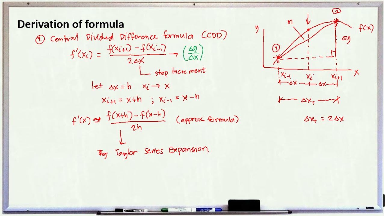 Week 14 M7L2 Numerical Differentiation | Richardson's Extrapolation