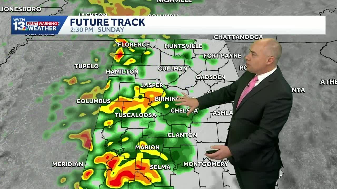 Tracking Rain and Storms: Alabama's weekend weather forecast looks rainy and cool