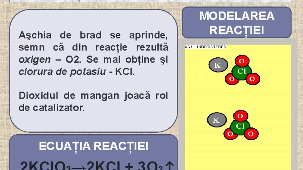 Reactii de descompunere