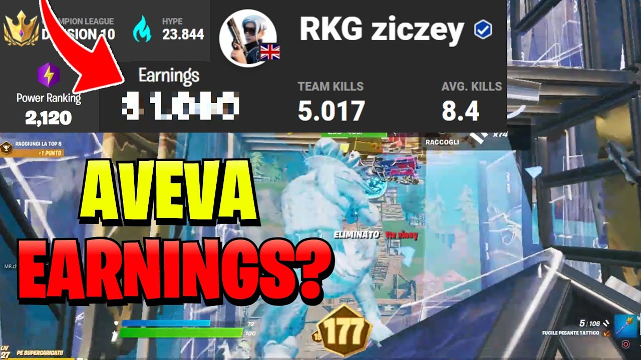 TRACKERO ogni PLAYER che trovo sul TORNEO! TUTTI PRO? - Fortnite