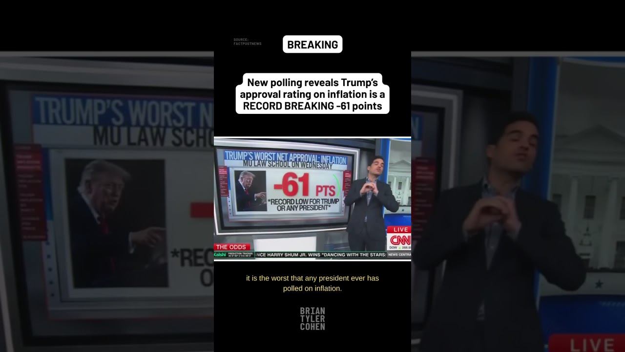 New polling reveals Trump&rsquo;s approval rating on inflation is a RECORD BREAKING -61 points