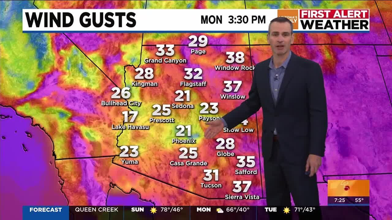 Weather changes ahead for Arizona this week