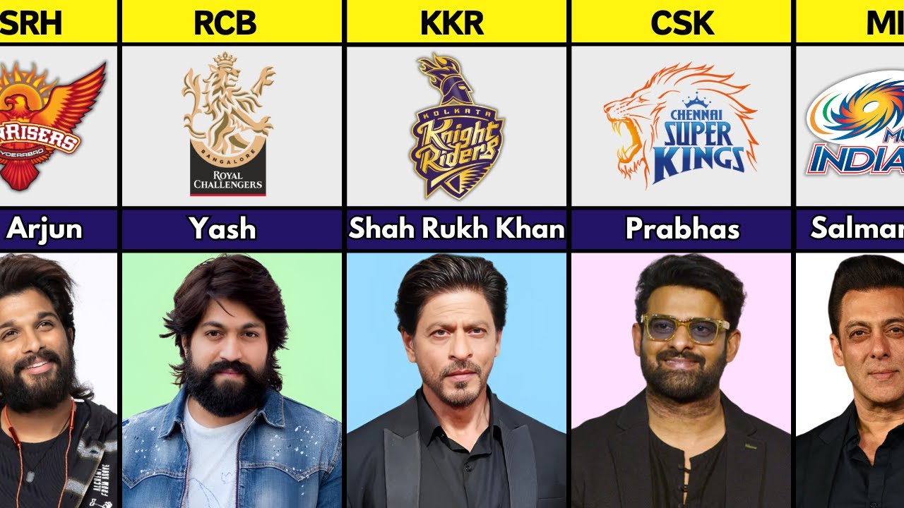 Famous Indian Actors And Their Favourite IPL Team