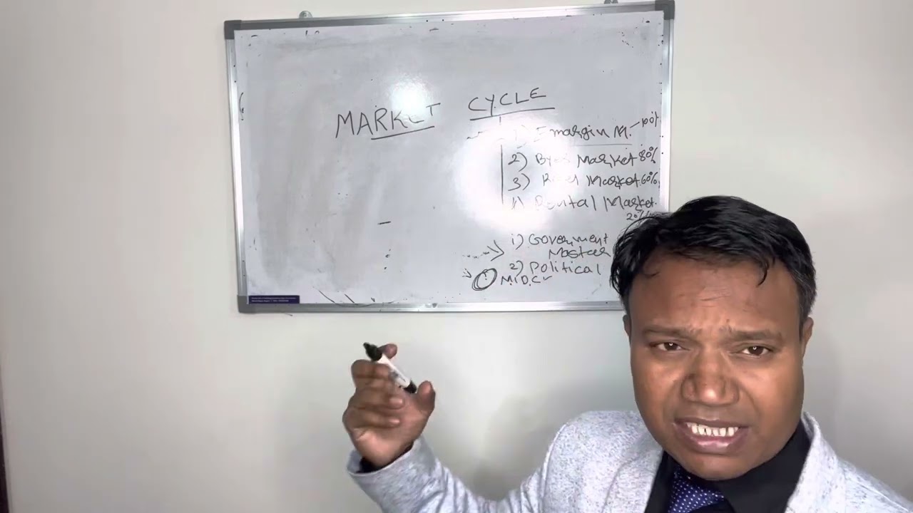 # Market Cycle knowledge with Kiran Kumar.