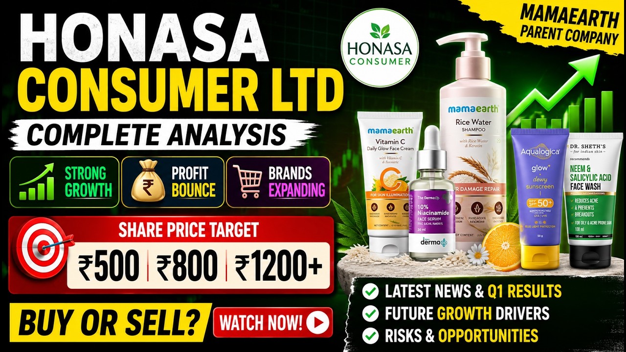 Honasa Consumer Share Analysis 2026 | Latest News, Future Growth & Share Target ₹500, ₹800, ₹1200