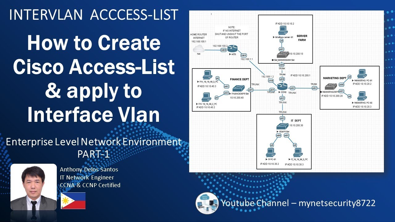 ACCESS-LIST | PART-2 | DENY HOST & SUBNET | EXTENDED ACCESS-LIST