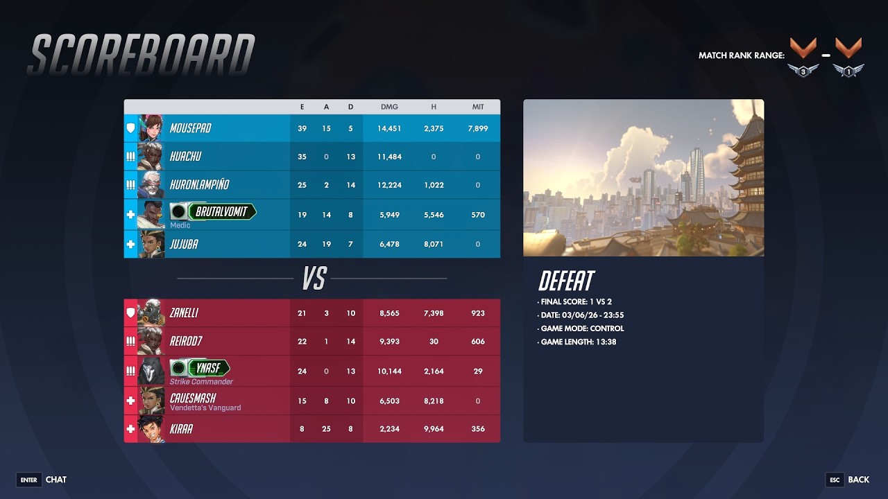 39 Kills and It Wasn't Enough… | Overwatch Gameplay