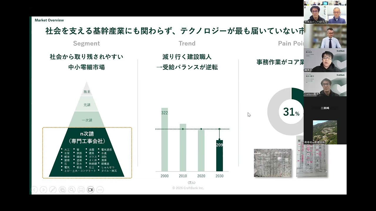 元気なインフラ研究所　第18回セミナー「令和8年度にインフラ産業が取り組むべきこと」