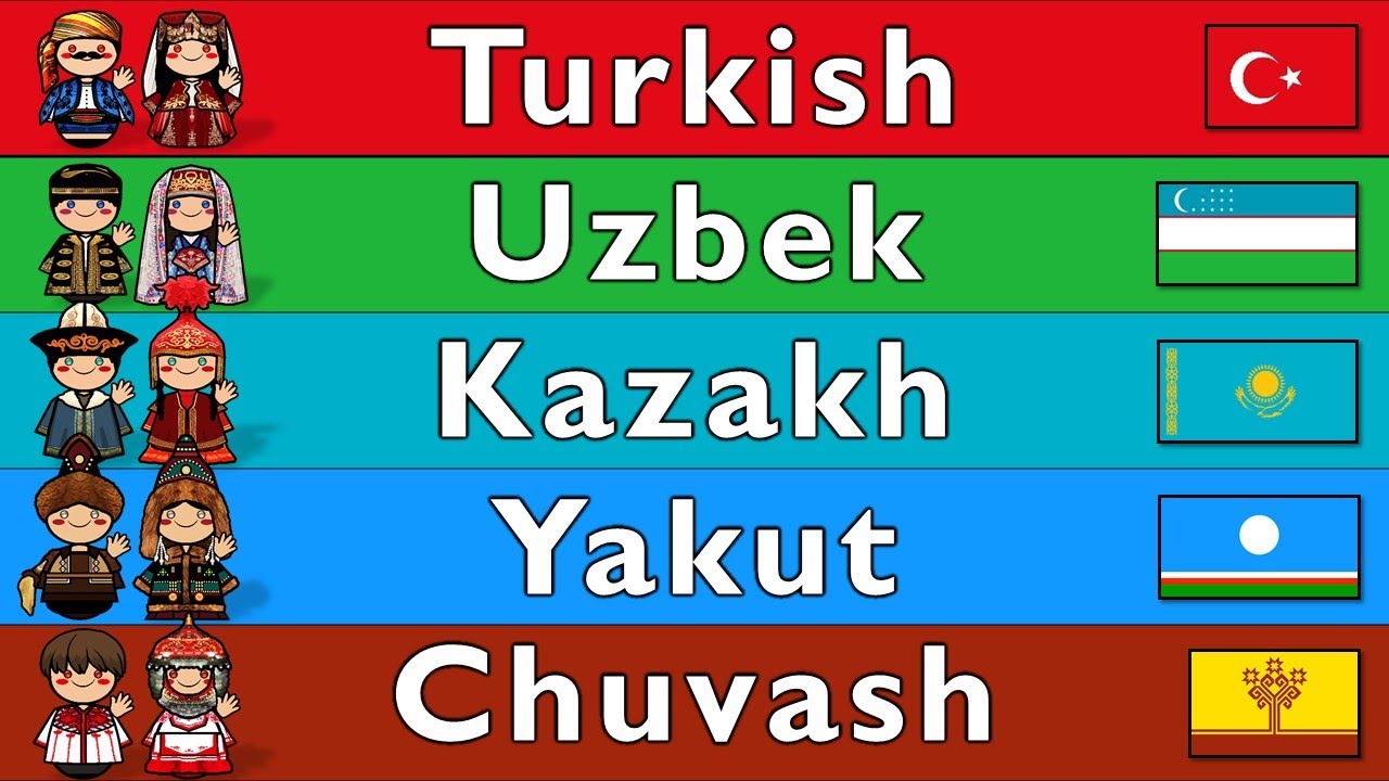 5 TURKIC LANGUAGES