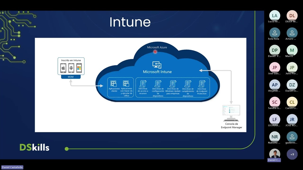 Webinar - Microsoft Intune desde Cero