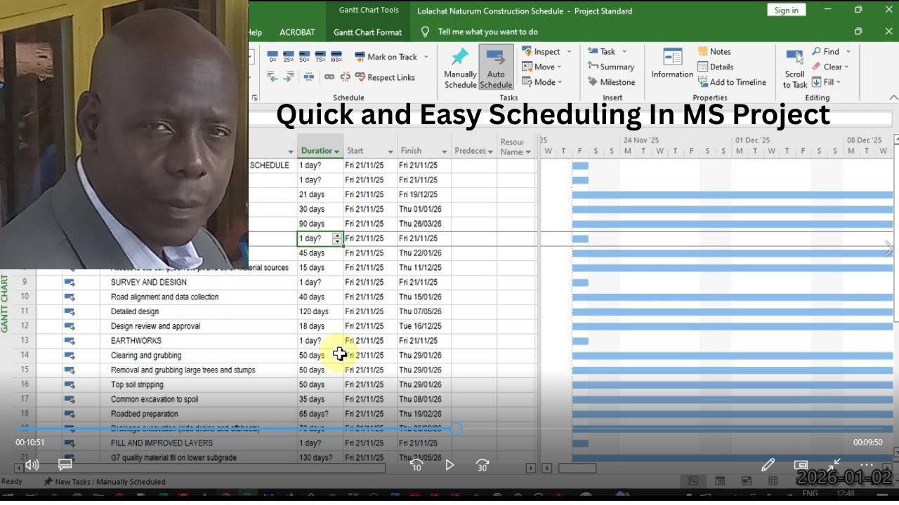 Scheduling in MS Project Tutorial 4 2