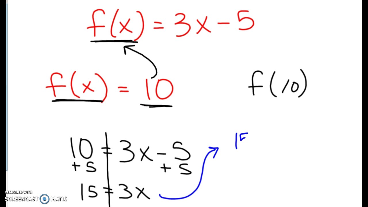 Functions- Inputs & Outputs