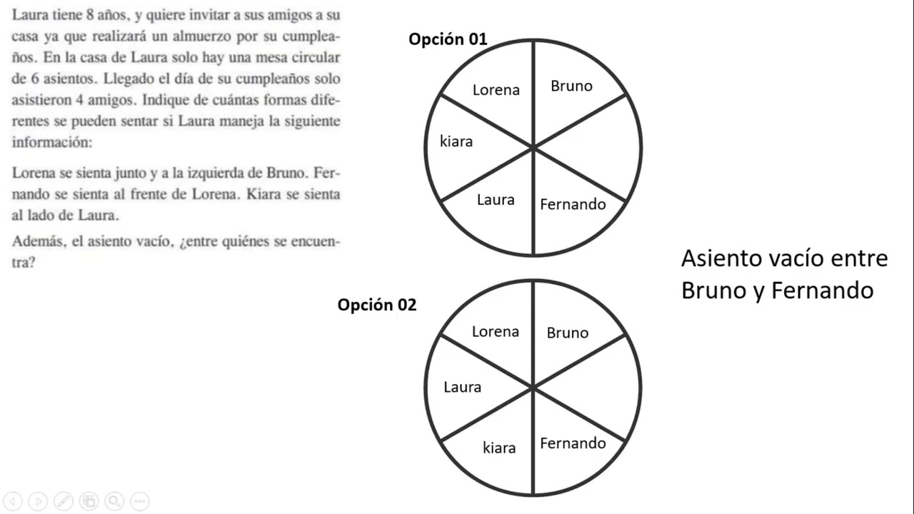Problemas de Orden
