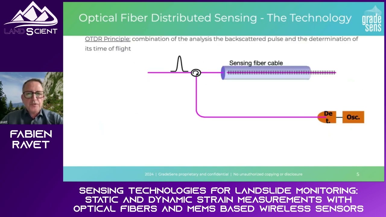 Fabien Ravet - Sensing technologies for landslide monitoring: static and dynamic strain measurements