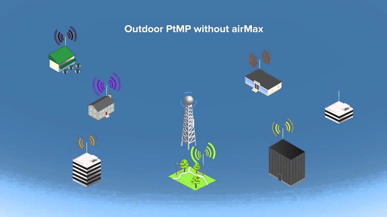 Ubiquiti - airMAX - PtP & PtMP - Subtitulada