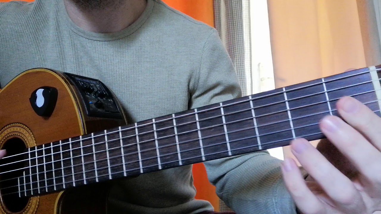 Apprendre A Ghitarra à la guitare