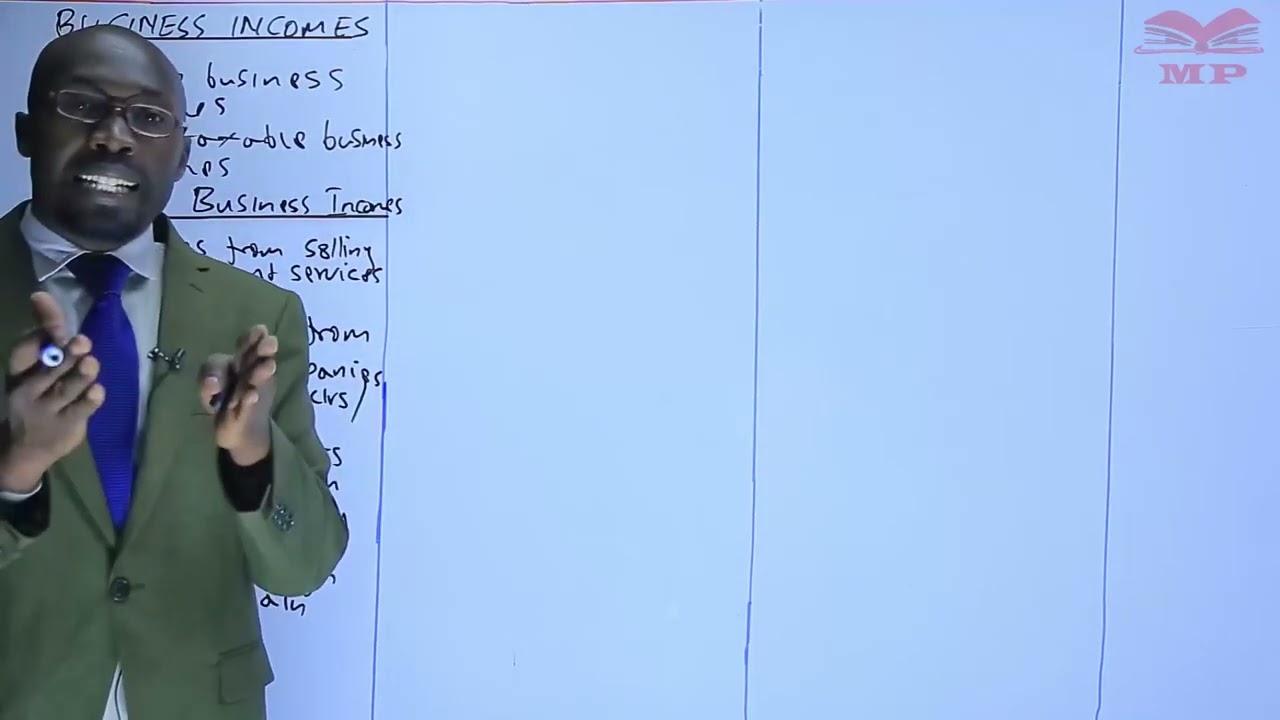 ДОХОДЫ И РАСХОДЫ БИЗНЕСА