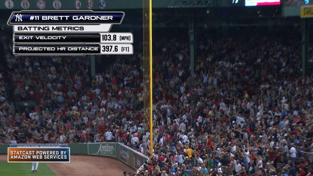 NYY@BOS: Gardner's moonshot wraps around Pesky's Pole