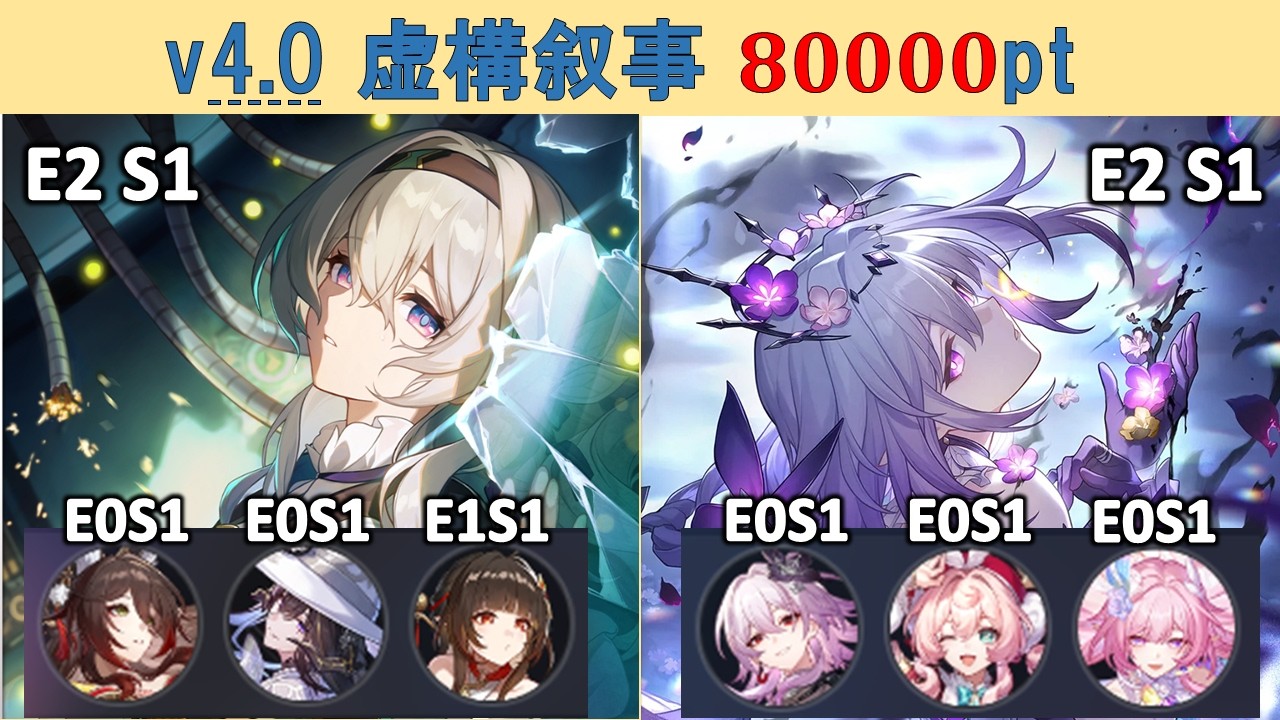 【#スタレ】v4.0 虚構叙事 フルオート80000pt参考【崩壊スターレイル】