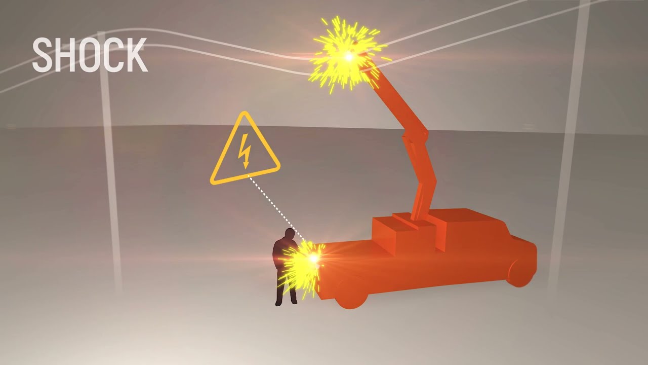 Where's The Line? - Dangers of Contacts: Shock & Arc Flash