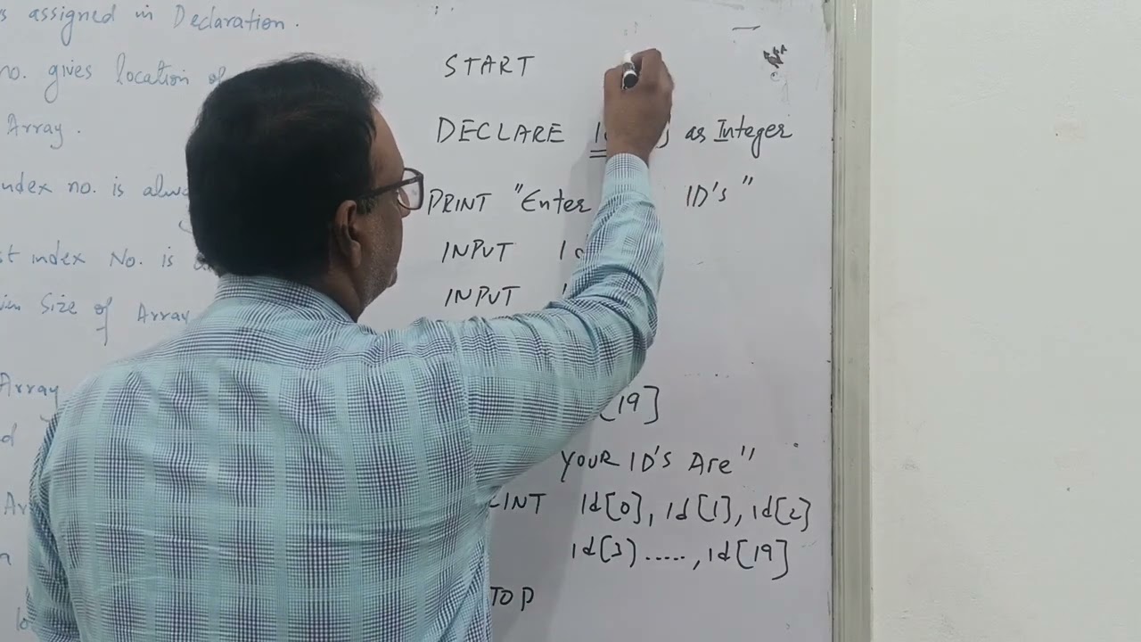 ARRAYS & Their Purpose in Programming. Types of Arrays. 1D Arrays explained.