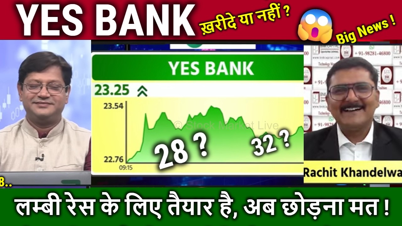 YES BANK Share news today,yes bank latest news,Buy or Not ?Analysis,yes bank share target 2030