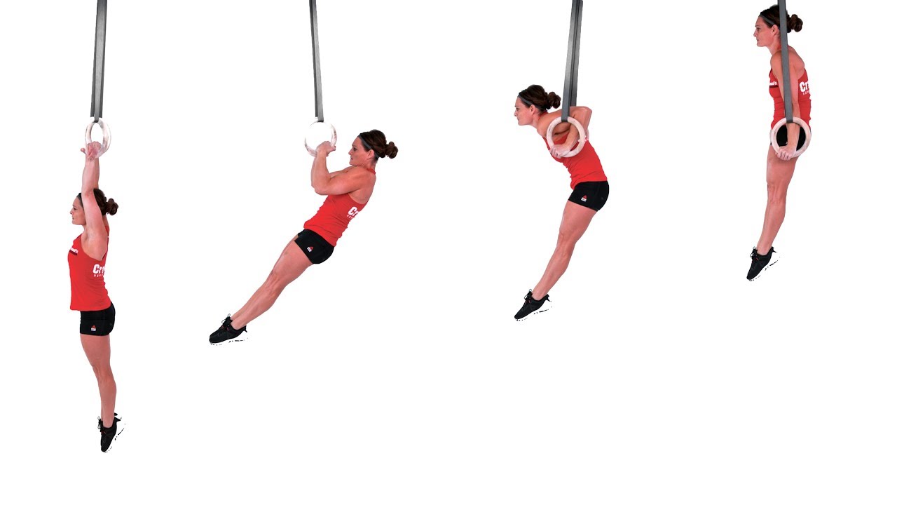 The Strict Muscle-Up