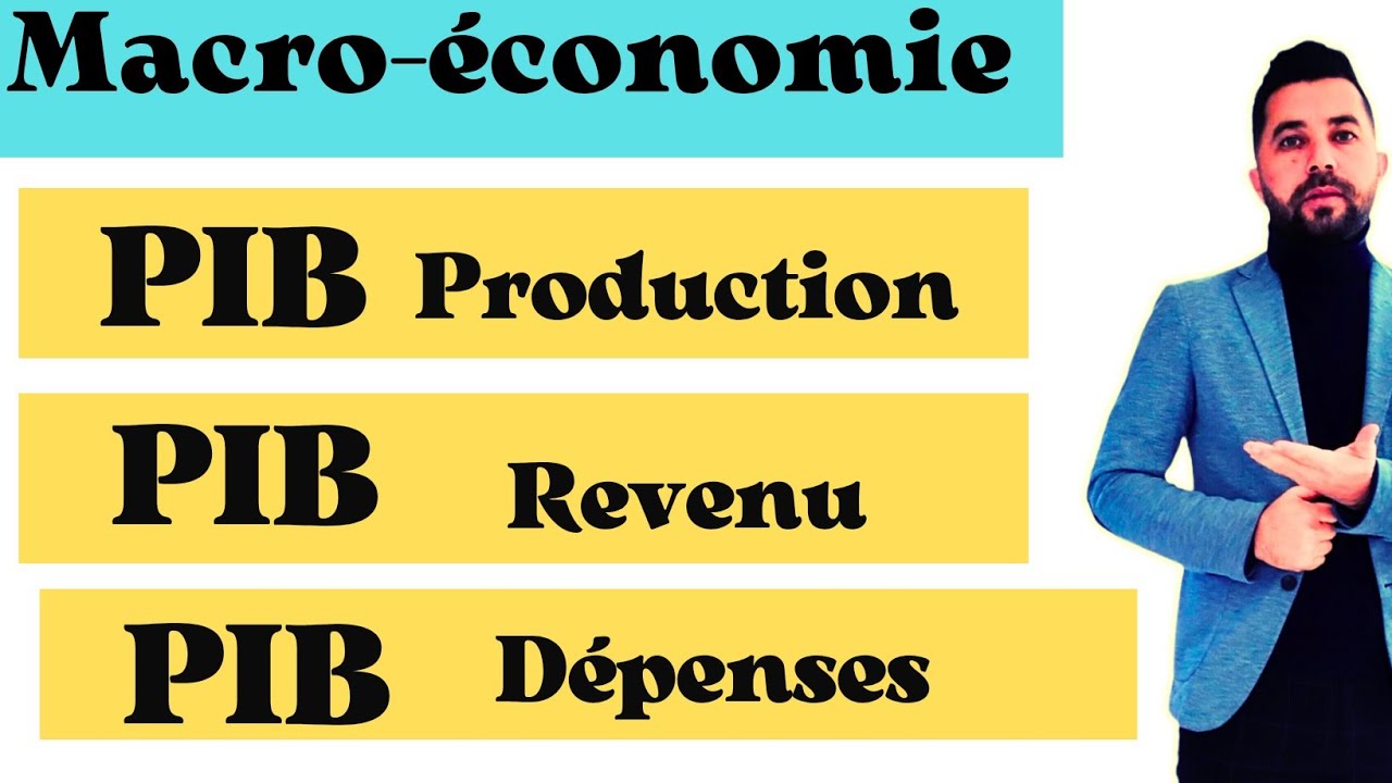 Calcul du PIB selon les 3 optiques du Production, du Revenu et des dépenses