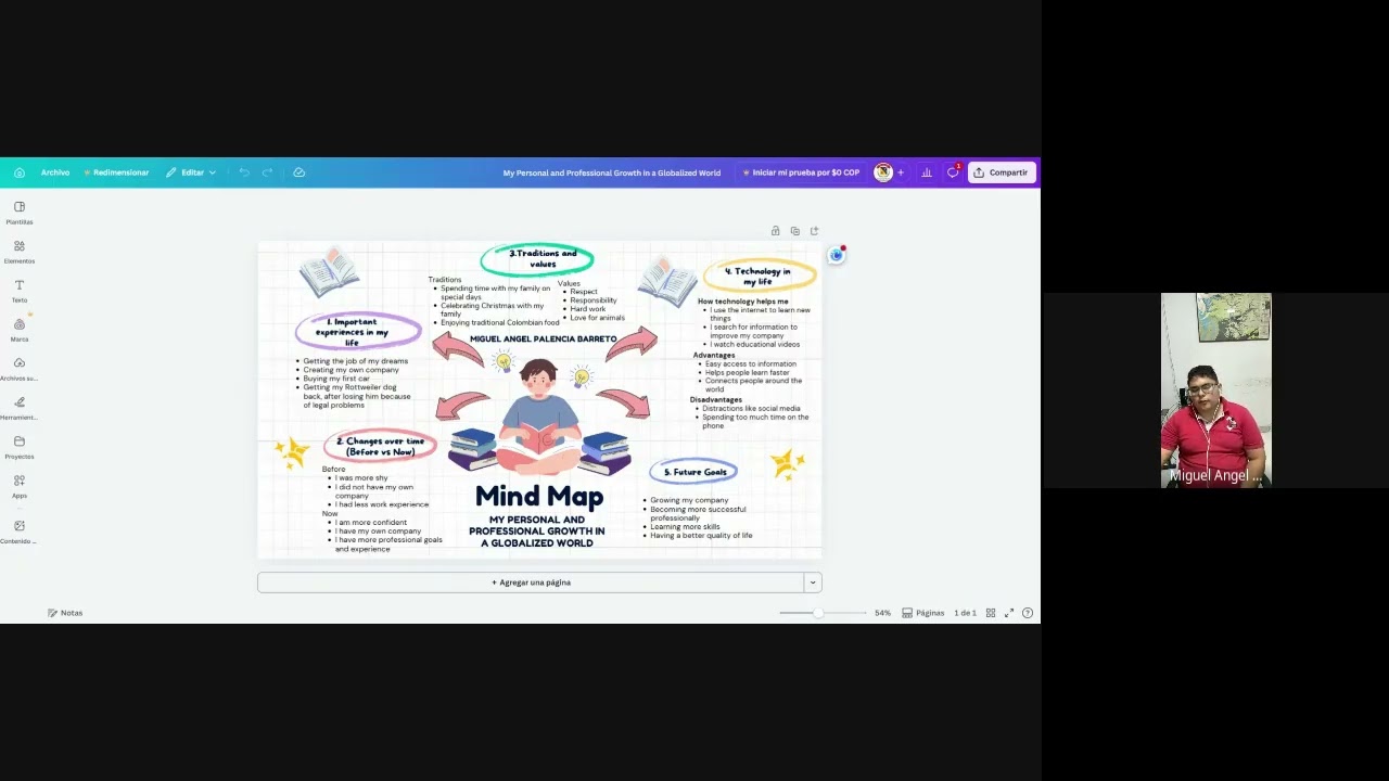 INTERCULTURAL PROJECT - STAGE 1 -