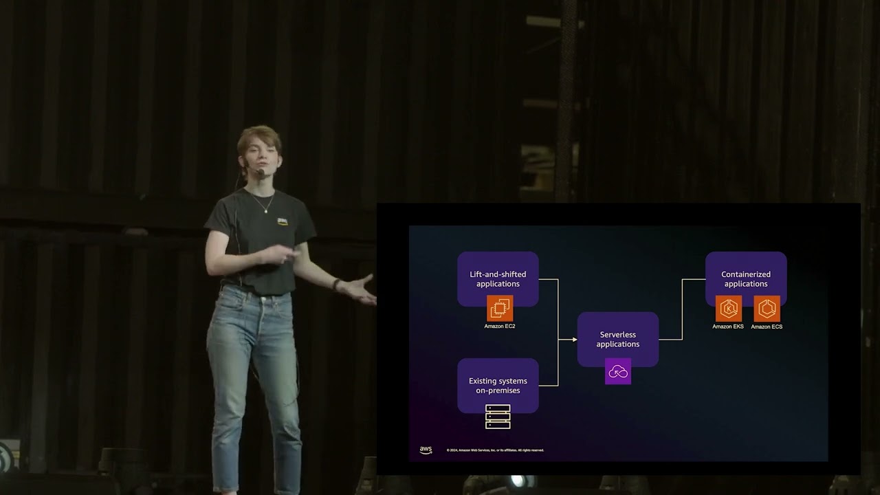 Evolving Serverless Architectures