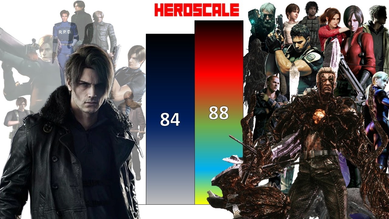 Leon VS Every RE Character POWER LEVELS Resident Evil (All Versions)