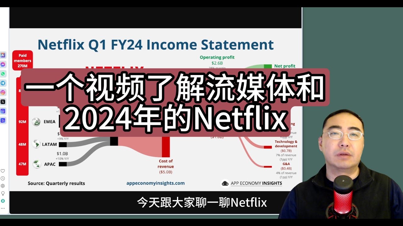 【第259期】一个视频了解流媒体和2024年的Netflix