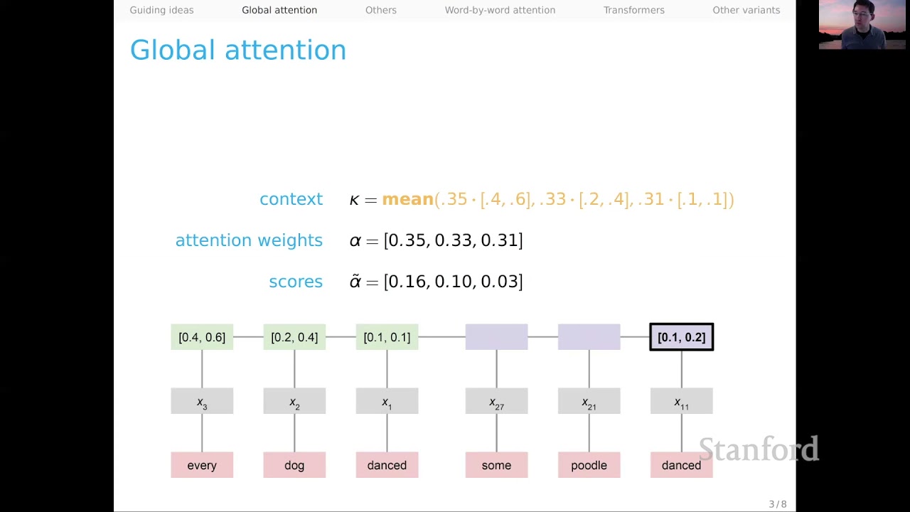 Attention | Stanford CS224U Natural Language Understanding | Spring 2021