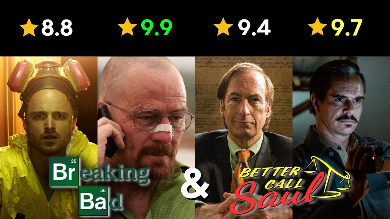 Every Breaking Bad Universe Episode Ranked (Worst to Best) BB & BCS