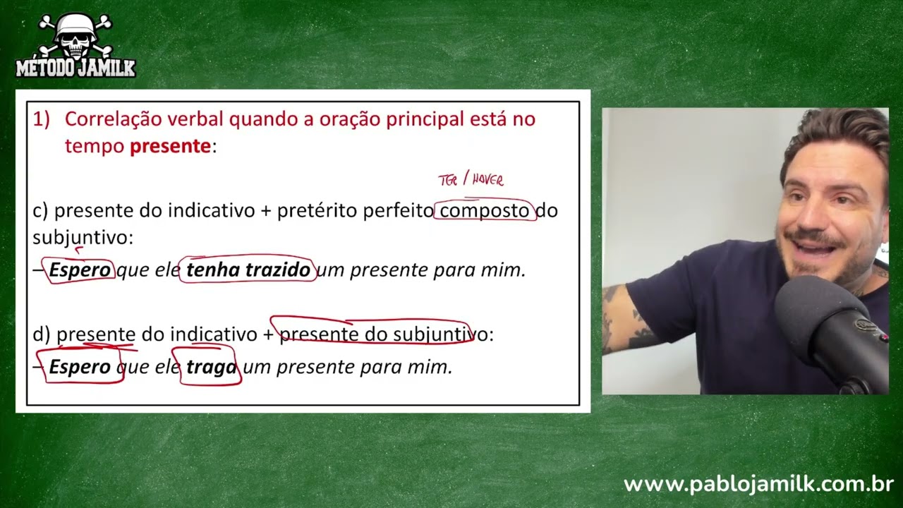 Correlação de TEMPOS e MODOS verbais - APRENDA DE UMA VEZ!