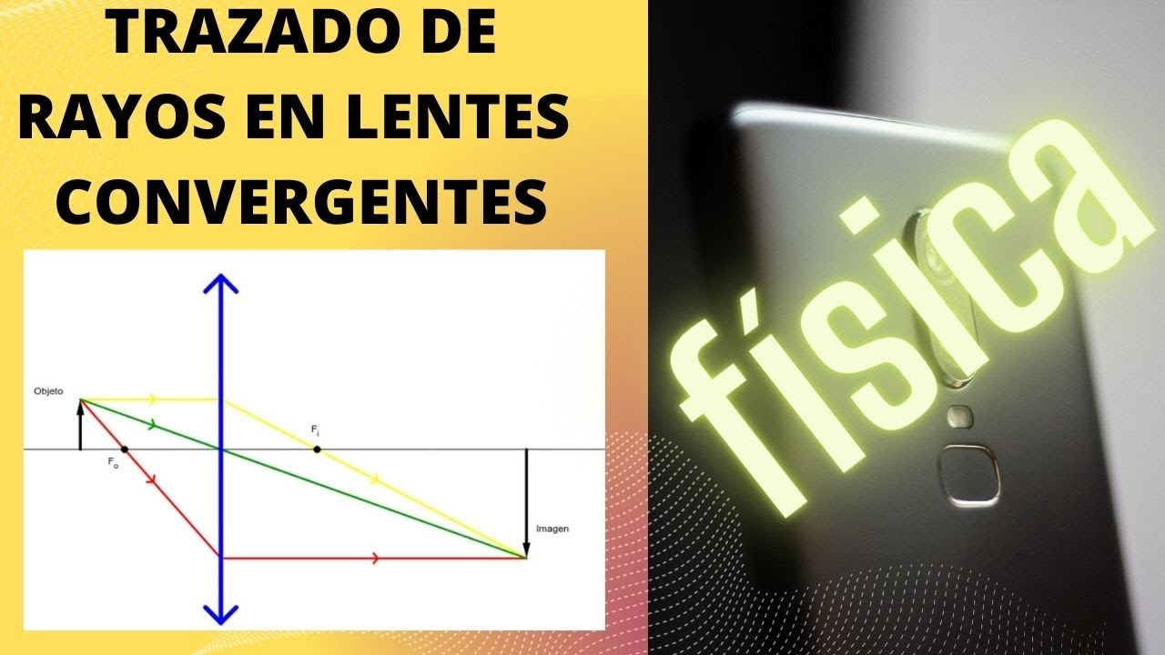 Lentes CONVERGENTES: imágenes, elementos y trazado de rayos.