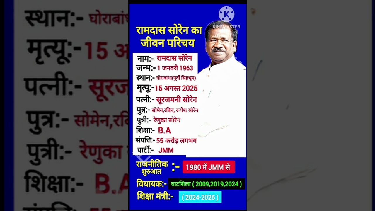 शिक्षा मंत्री रामदास सोरेन का जीवन परिचय | Biography Of Ramdas Soren #shorts #short #shorts