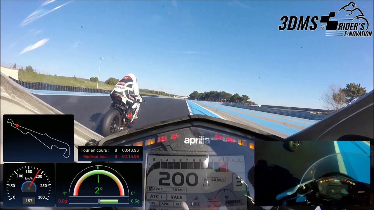 Test 3DMS et Cambox MKV3 par Michael Brillault au Castellet