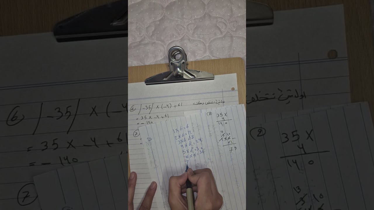 الصف الاول متوسط الفصل الاول القيمه المطلقة الأستاذة انوار 