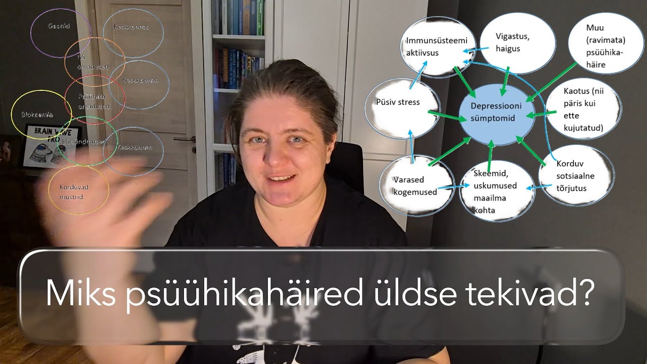 Miks psüühikahäired tekivad?