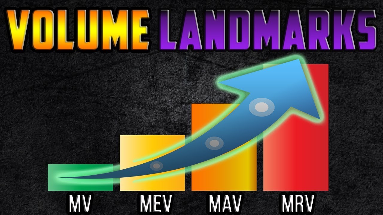 How to find your VOLUME LANDMARKS | MV MEV MAV MRV| Ryan Solomon (Revive Stronger)