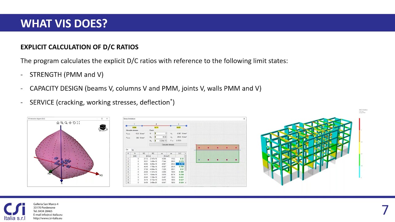 Webinar SAP2000/ETABS and VIS - Design of RC Structures according to Eurocodes
