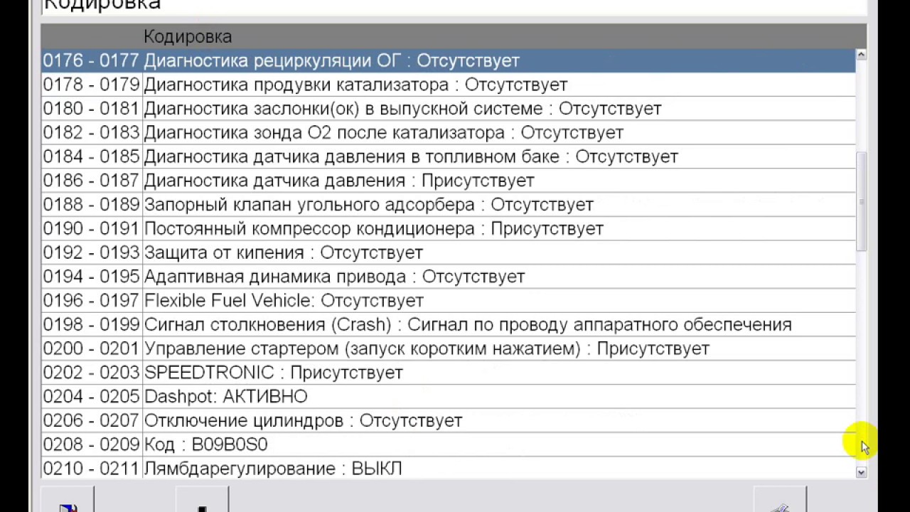 O2 off+CO on ME28 отключение лямбда vediamo