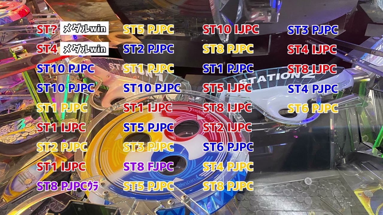 [作業用BGM]FT5メインBGM