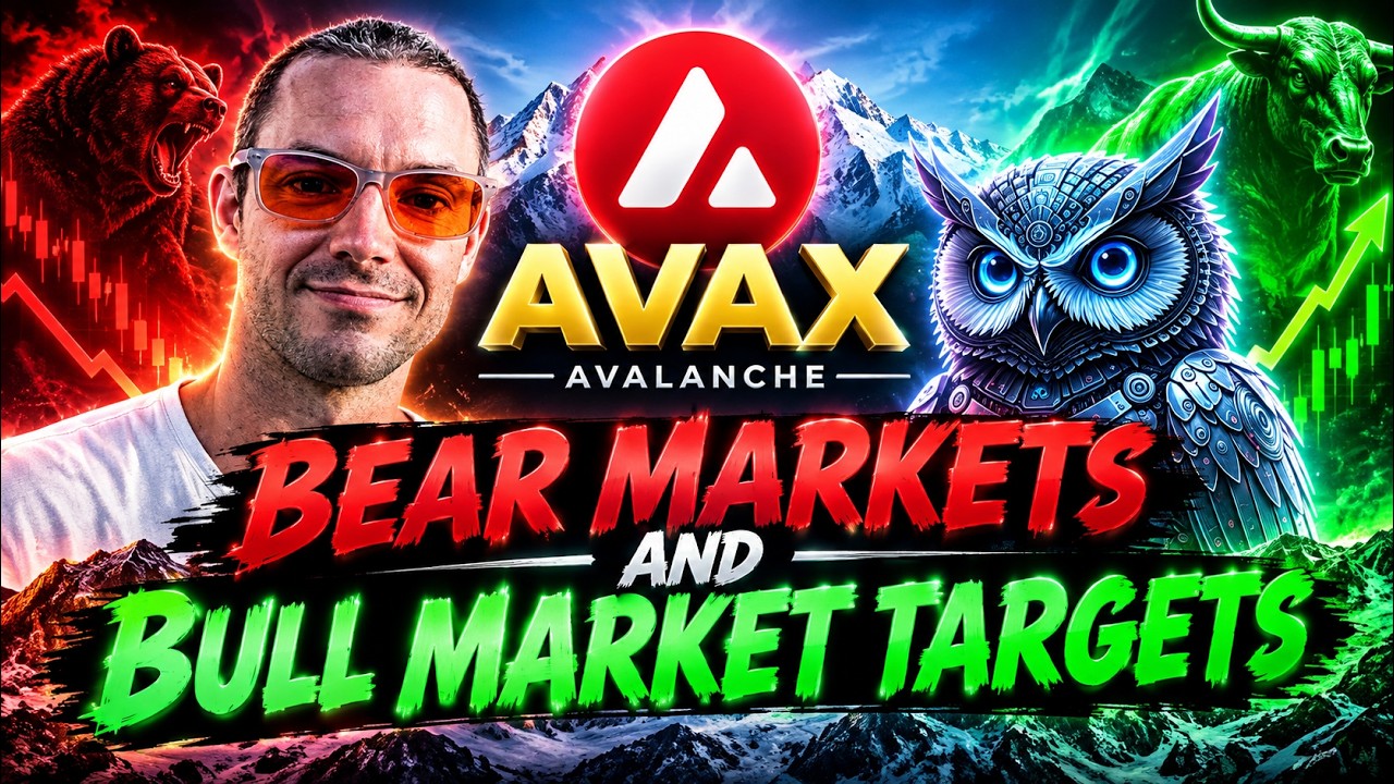 Avalanche (Avax) bear market and bull market targets