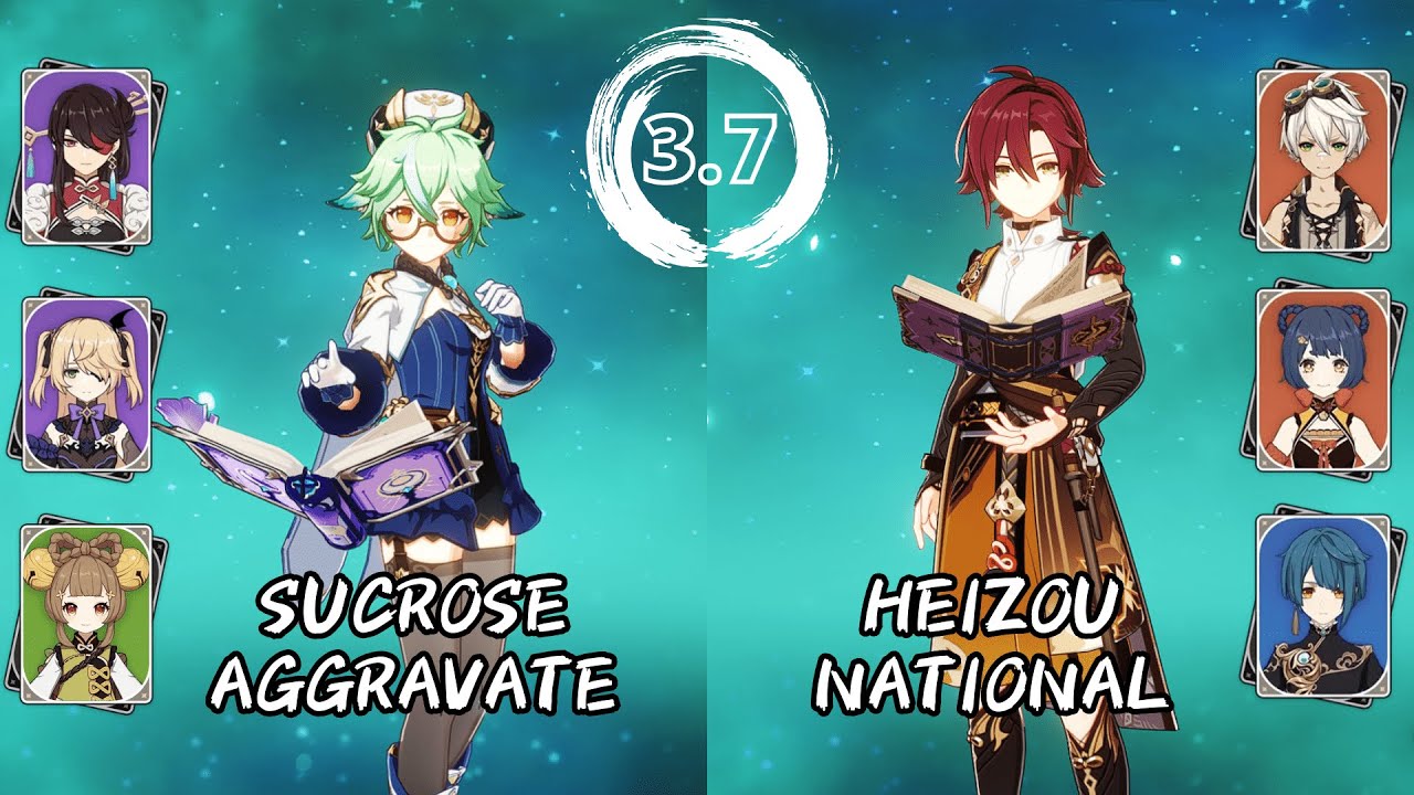 Spiral Abyss 3.7 Sucrose Aggravate & Heizou National Floor 12 F2P