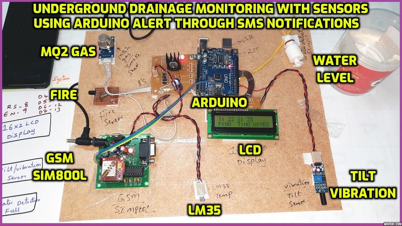 Underground Drainage Monitoring with Sensors using Arduino Alert Through SMS Notifications