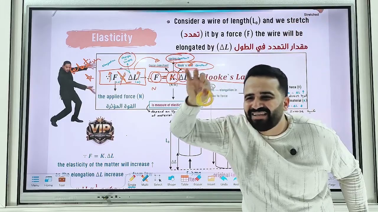 Chapter Elasticity || Physics || Dr Galhoom
