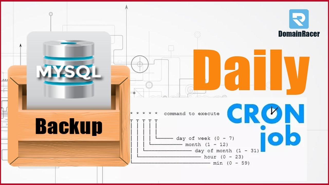 Easy_Way Backup MySql Database Using Cron Job